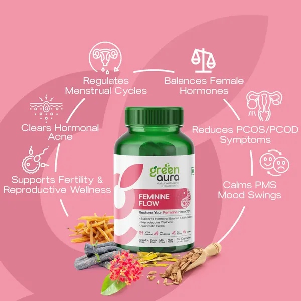 Feminine_Flow_Health_Supplement